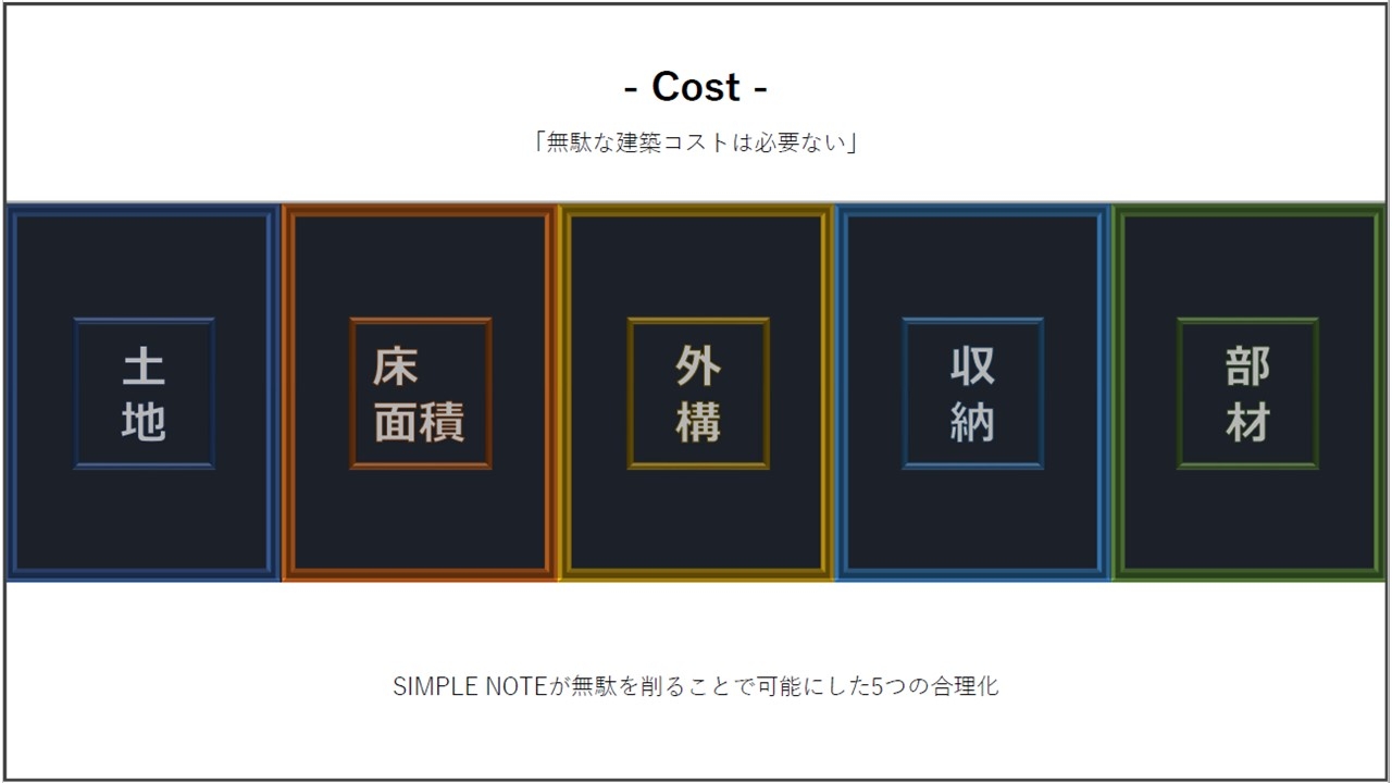 Cost.jpg